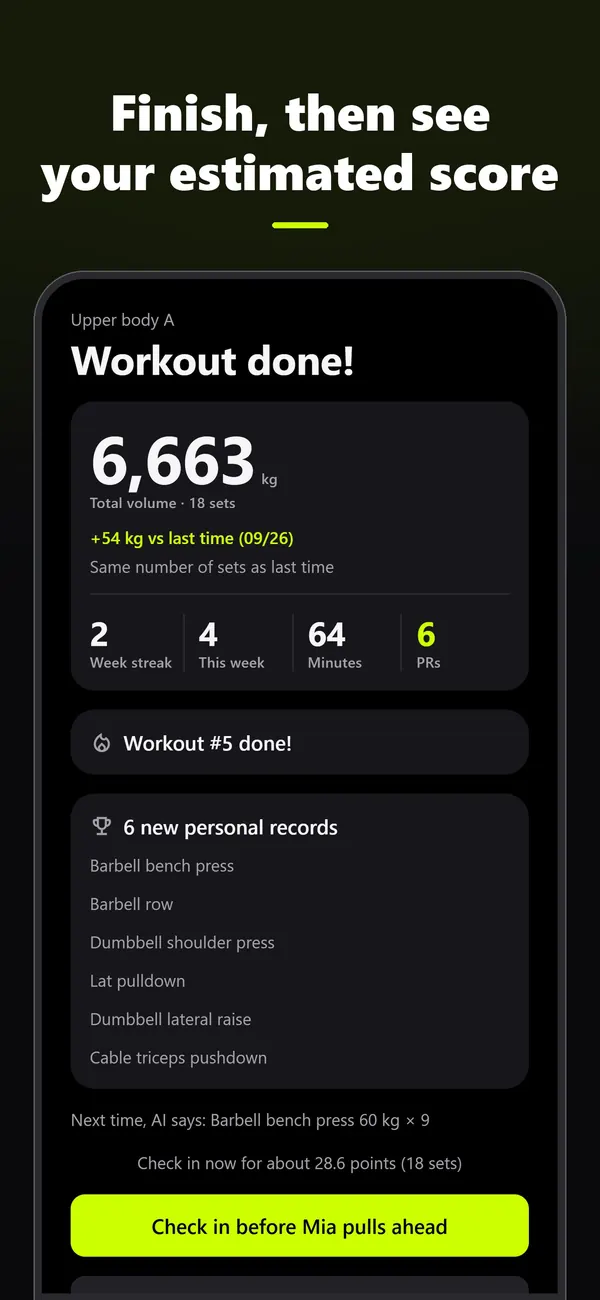 Workout done: total volume, streak and personal records